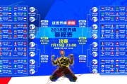 高尔夫球场赛事厨房管理：运动员营养餐的标准化流程